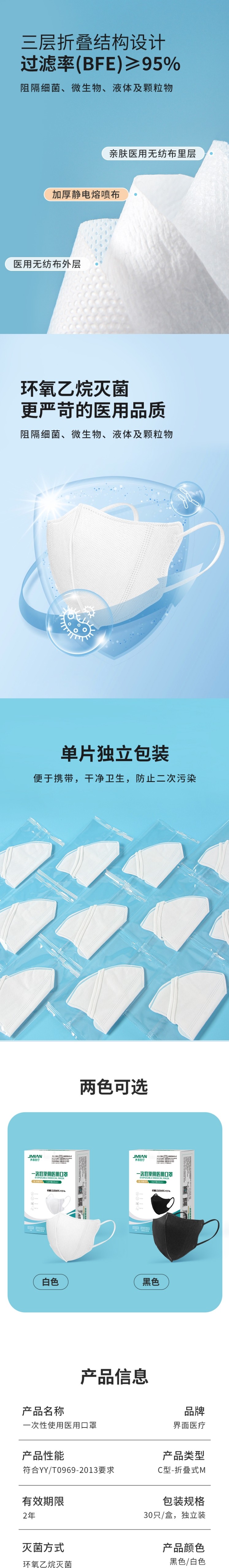 界面醫療成人折疊式白色一次性醫用口罩圖片