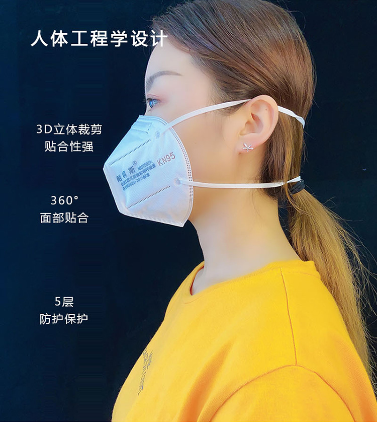 耐唄斯NBS9501K折疊耳戴防塵口罩圖片3