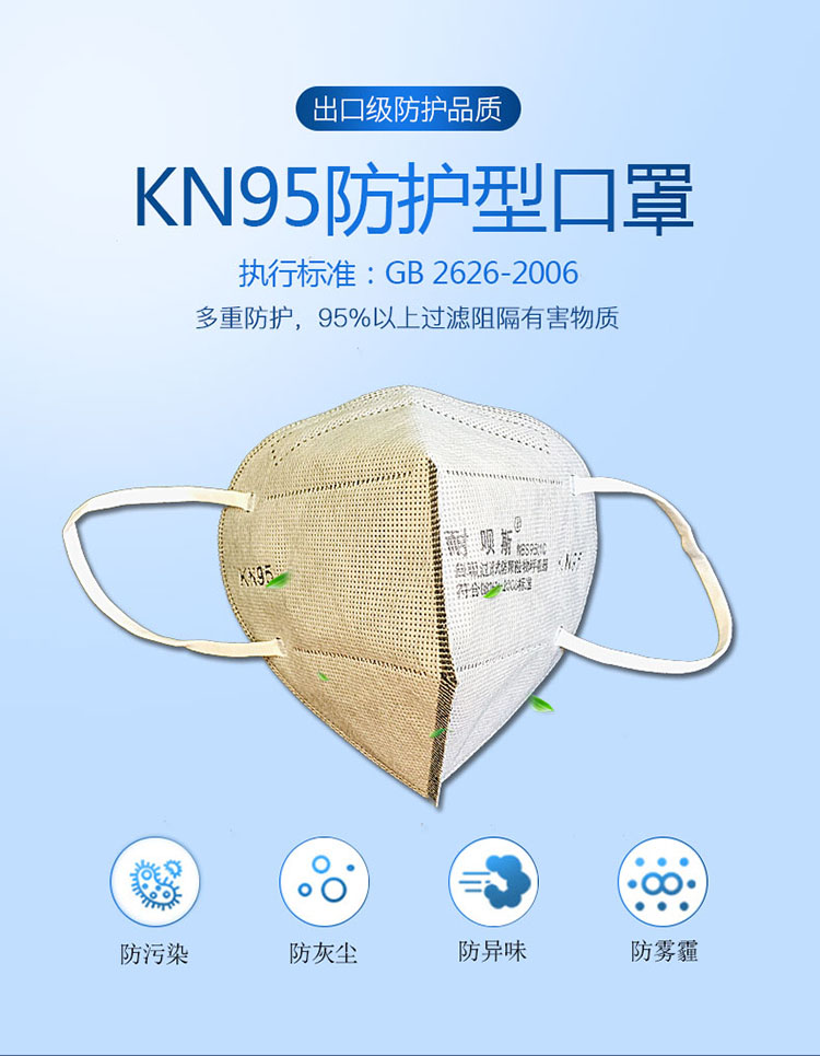耐唄斯NBS9501C活性炭防塵口罩圖片1