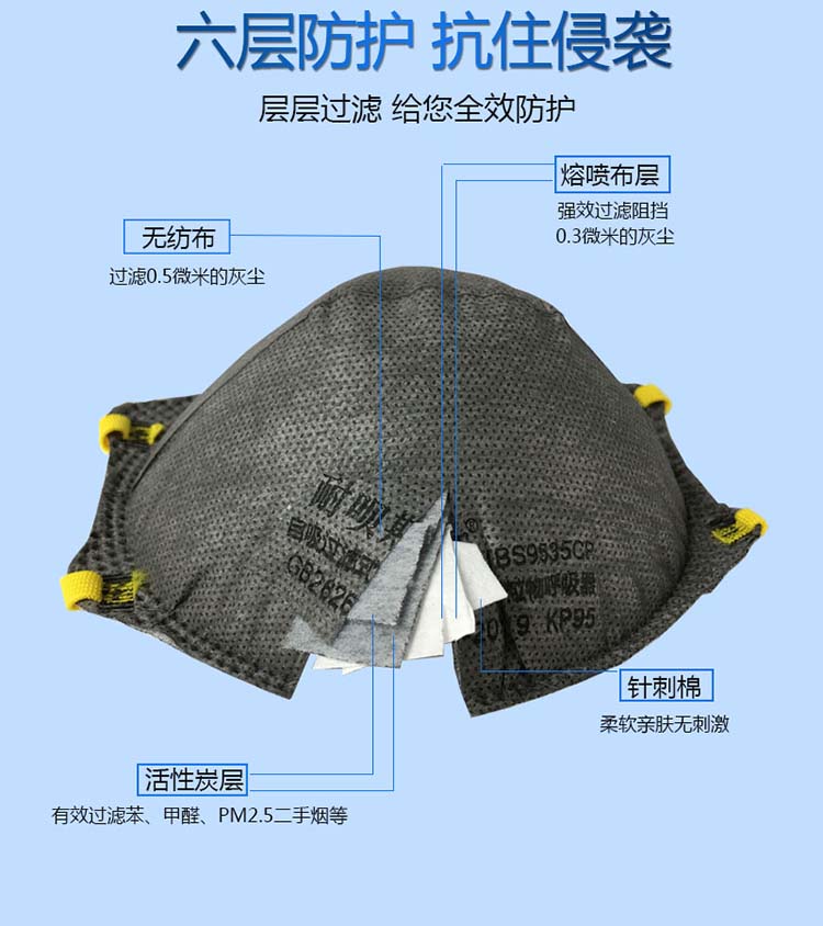 耐唄斯NBS9535VCP活性炭帶閥罩防塵口罩圖片3