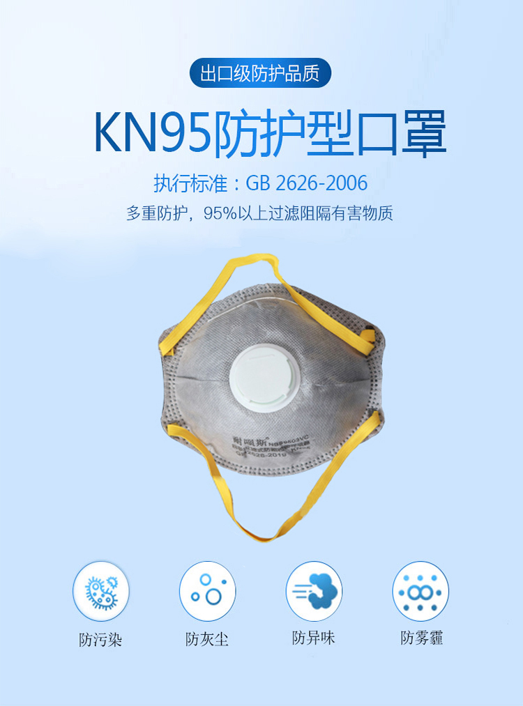 耐唄斯NBS9503VC杯形防塵口罩圖片1