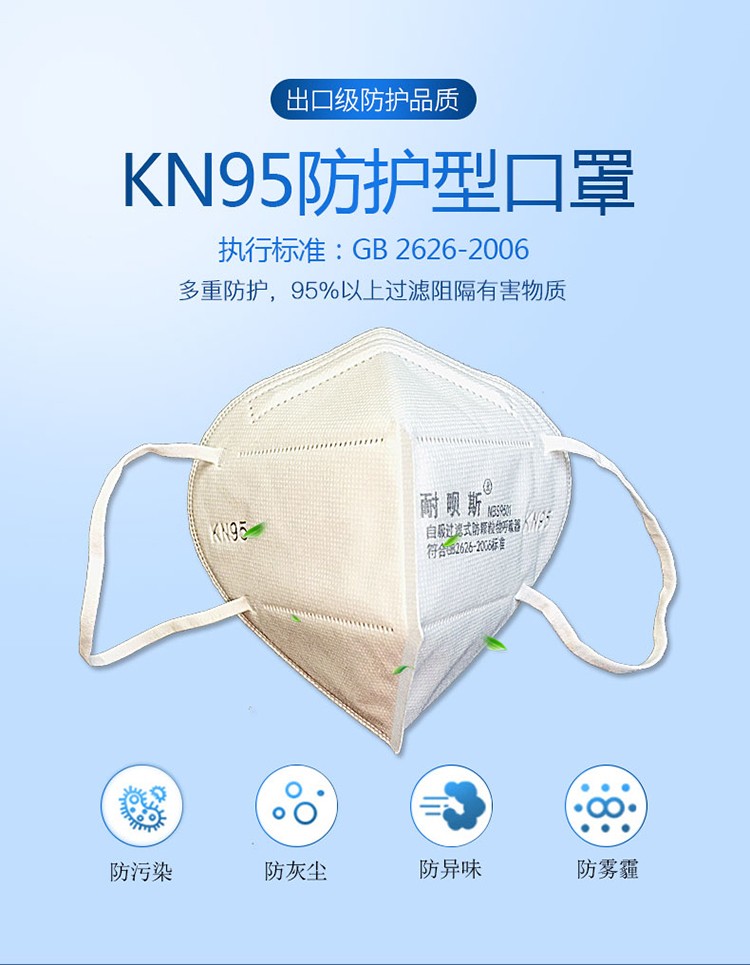 耐唄斯NBS9501V折疊耳戴防塵口罩圖片1