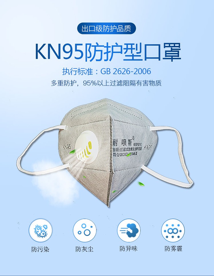 耐唄斯NBS9501VC活性炭耳戴防塵口罩圖片1
