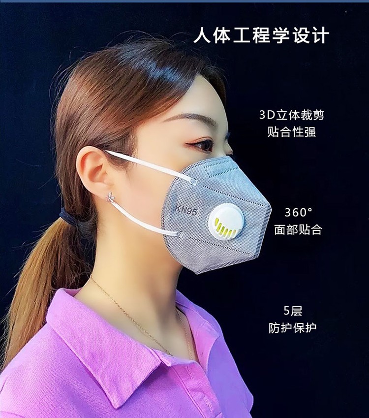 耐唄斯NBS9501VC活性炭耳戴防塵口罩圖片3