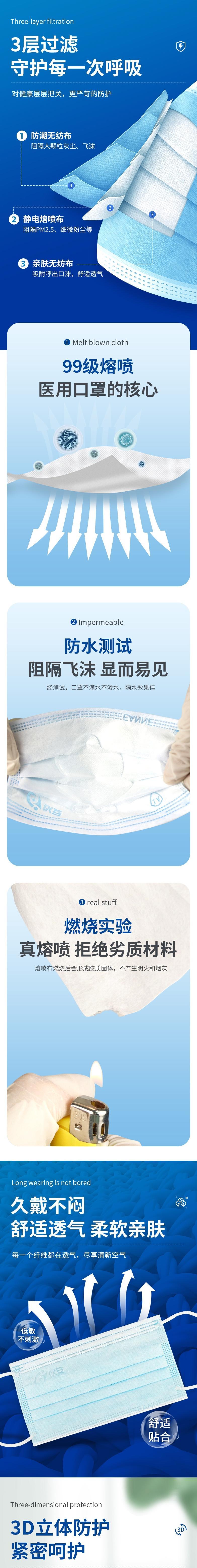 以安P950一次性醫用外科口罩圖片