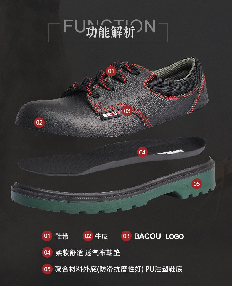 霍尼韋爾(巴固)BC0919702防砸電絕緣鞋性能解析