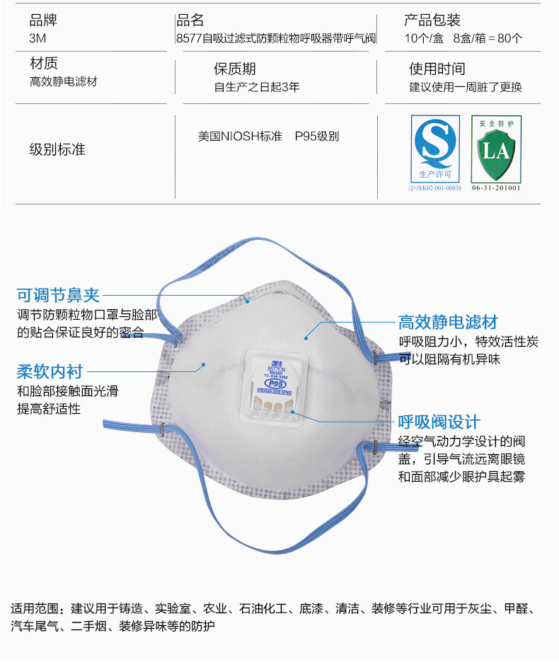 3M8577CN防有機蒸氣異味及顆粒物防塵口罩1
