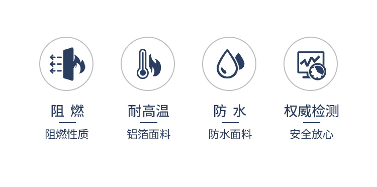藍鷹AL29標準鋁箔布大衣圖片8