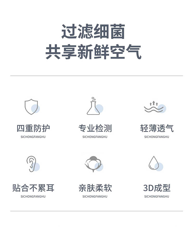 祥森頭戴式蝶型醫用防護口罩