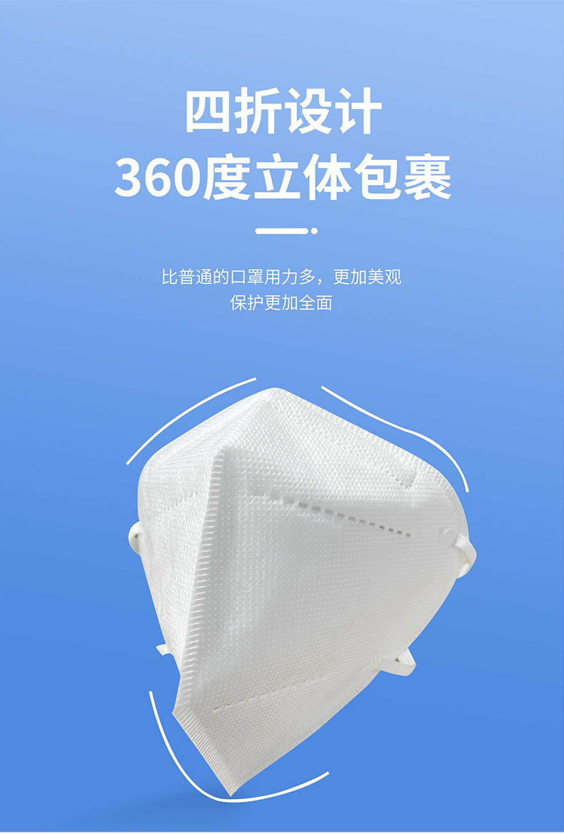 祥森頭戴式蝶型醫用防護口罩
