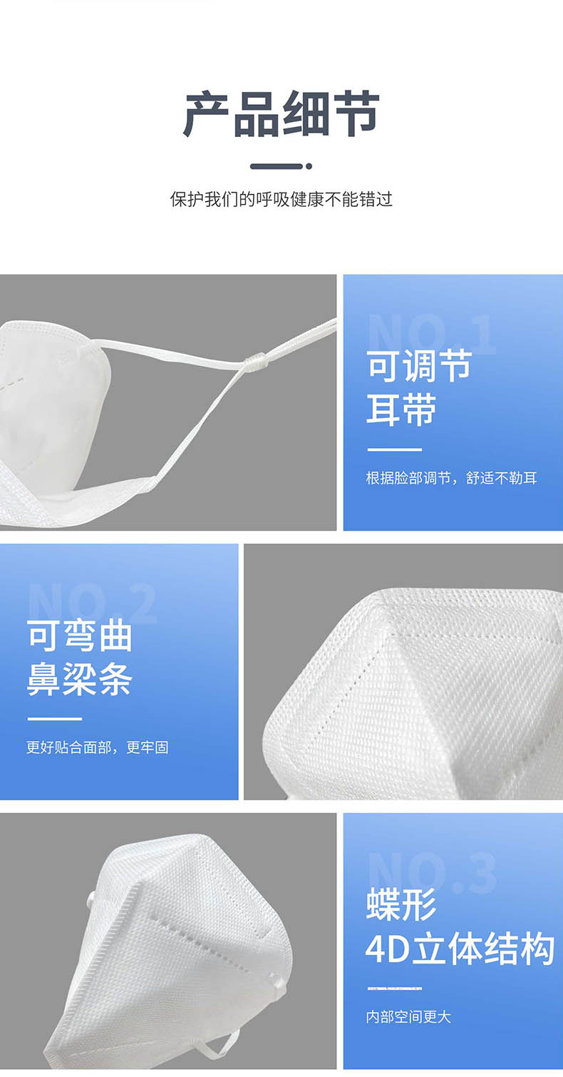 祥森頭戴式蝶型醫用防護口罩