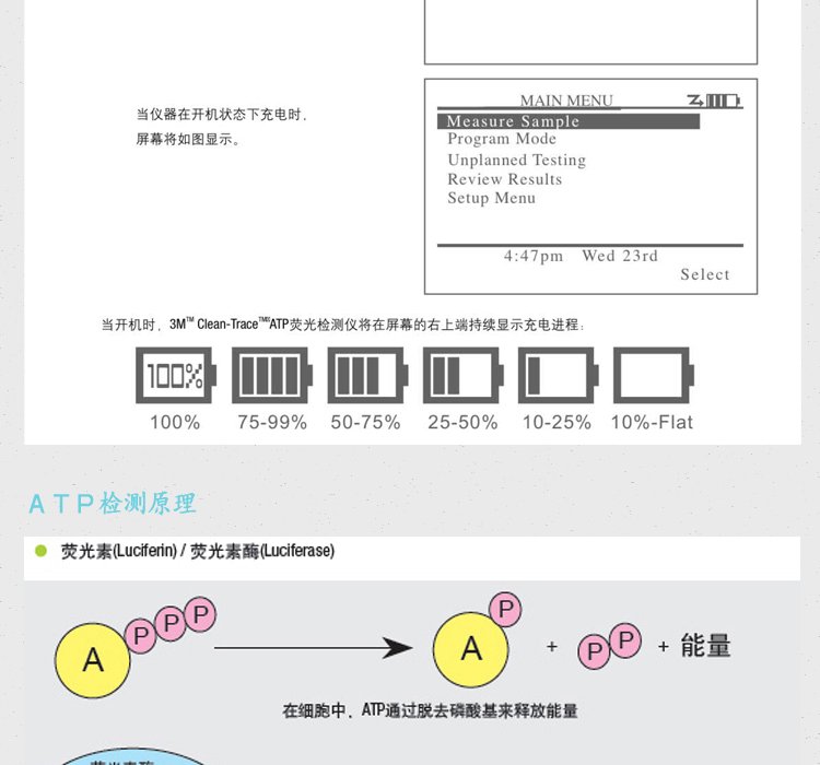 3M ATP熒光檢測(cè)儀檢測(cè)棒圖片3