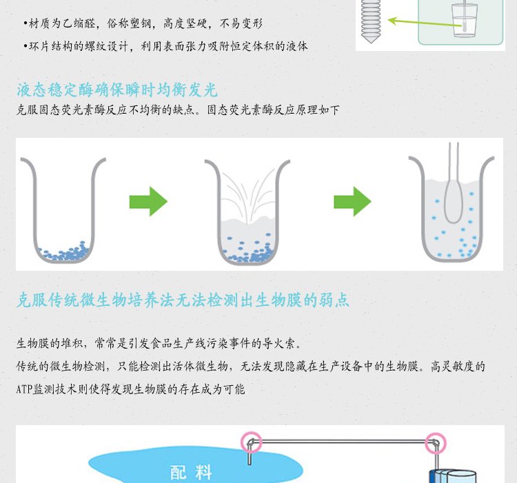 3M ATP熒光檢測(cè)儀檢測(cè)棒圖片6