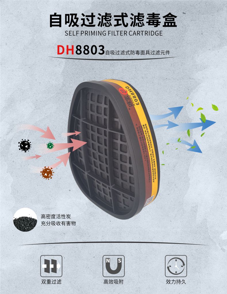 定和DH8803防有機酸性氣體濾毒盒D-A/E-1濾盒