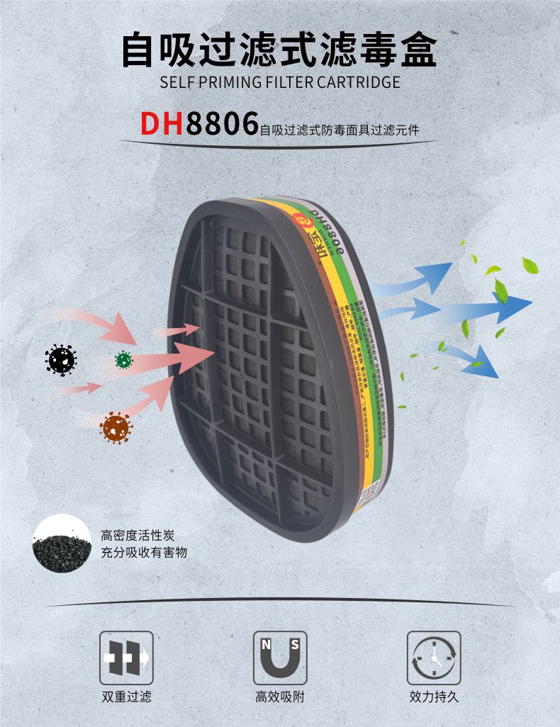 定和DH8806防綜合氣體多功能濾毒盒D-A/B/E/K-1濾盒