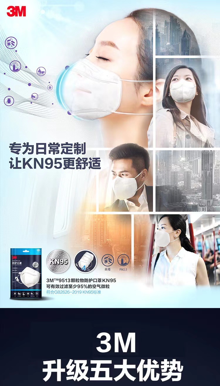 3M 9513折疊頸戴式輕型KN95防塵口罩圖片1