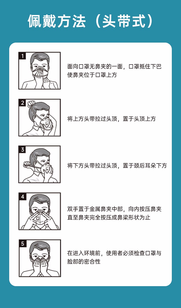 霍尼韋爾1032501 FFP3口罩頭戴式防護口罩