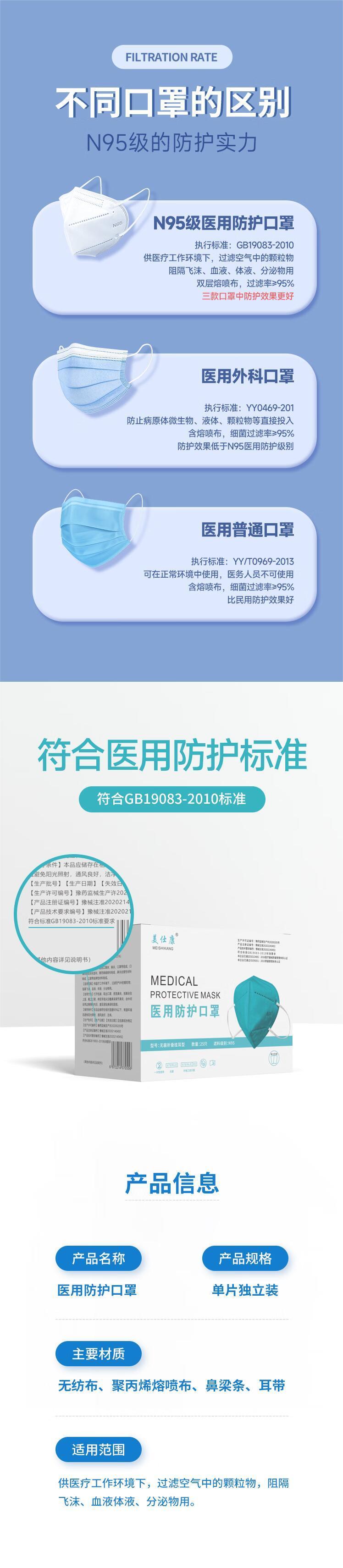 美仕康N95耳帶式滅菌醫(yī)用防護口罩圖片3