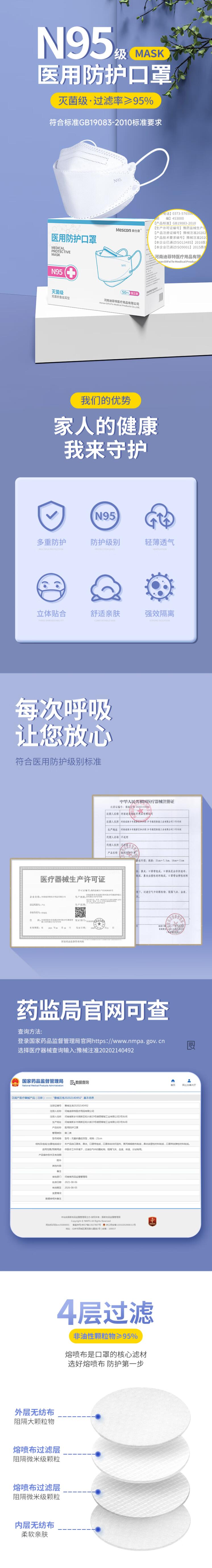 美仕康柳葉款魚型N95滅菌醫(yī)用防護(hù)口罩圖片1