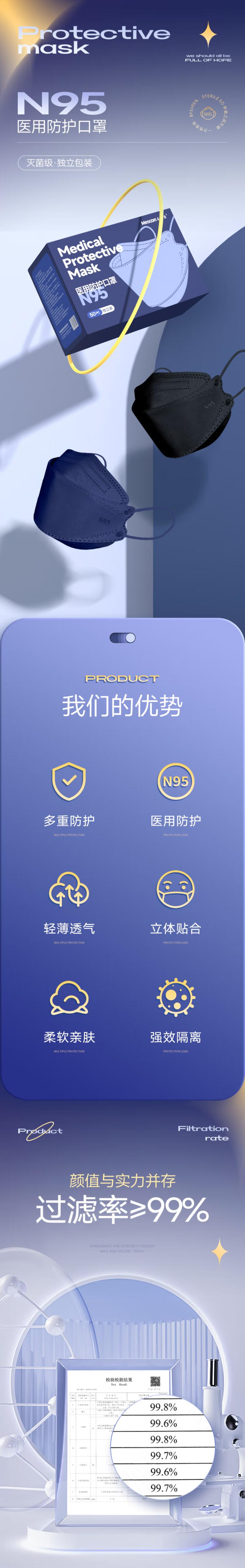 美仕康N95柳葉款魚型折疊式醫用防護口罩圖片1
