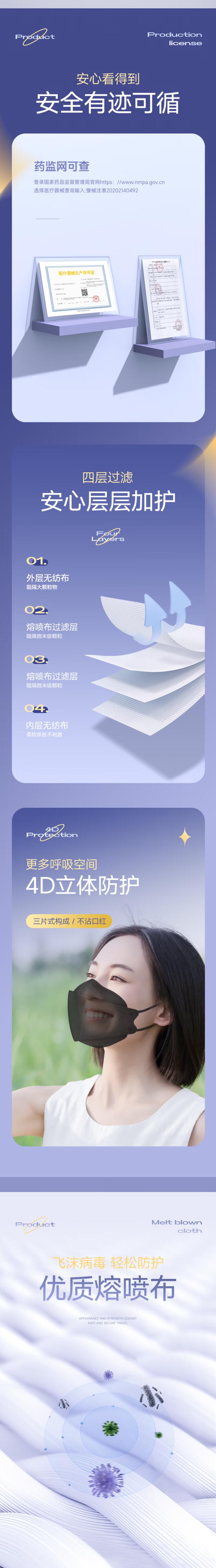 美仕康N95柳葉款魚型折疊式醫用防護口罩圖片2