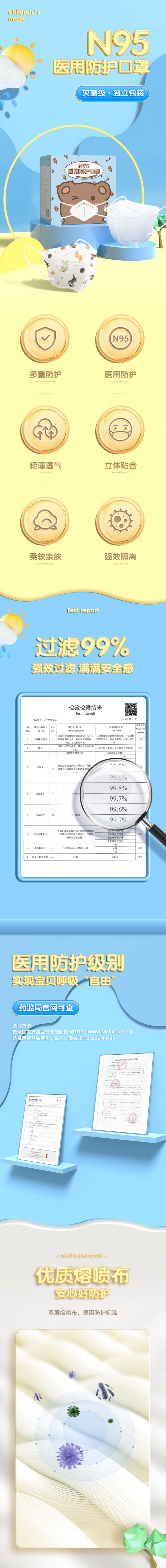 美仕康N95級滅菌醫用防護兒童口罩圖片1