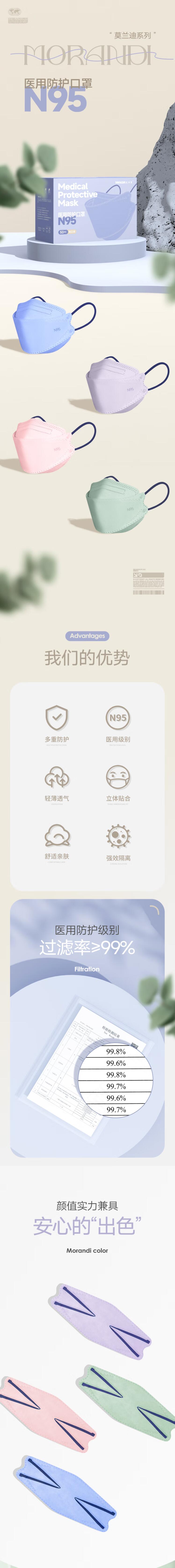 美仕康莫蘭迪色柳葉款魚型N95醫(yī)用防護(hù)口罩圖片1