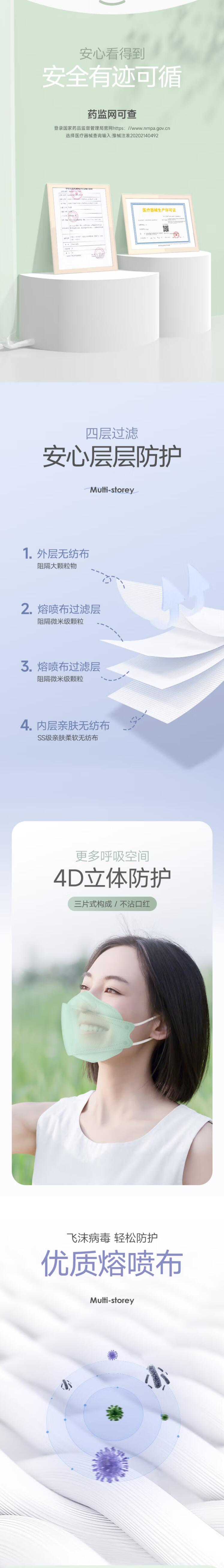 美仕康莫蘭迪色柳葉款魚型N95醫(yī)用防護(hù)口罩圖片2