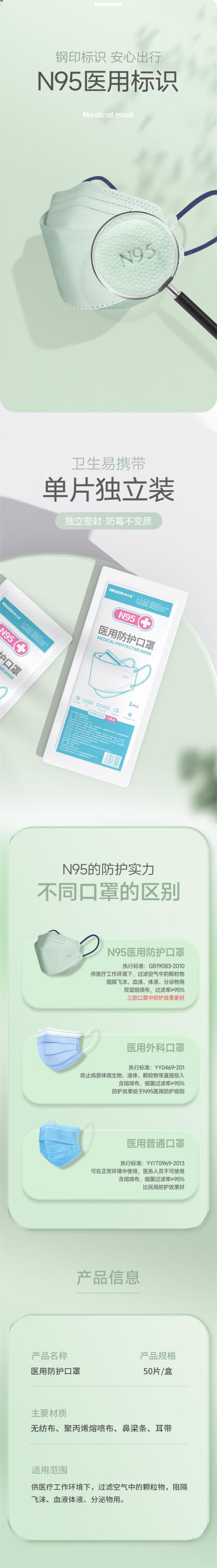 美仕康莫蘭迪色柳葉款魚型N95醫(yī)用防護(hù)口罩圖片3