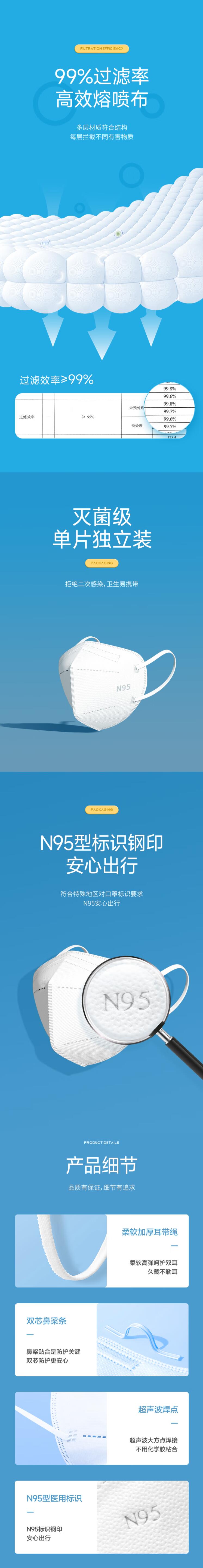 美仕康N95級(jí)白色一次性醫(yī)用防護(hù)口罩圖片圖片2