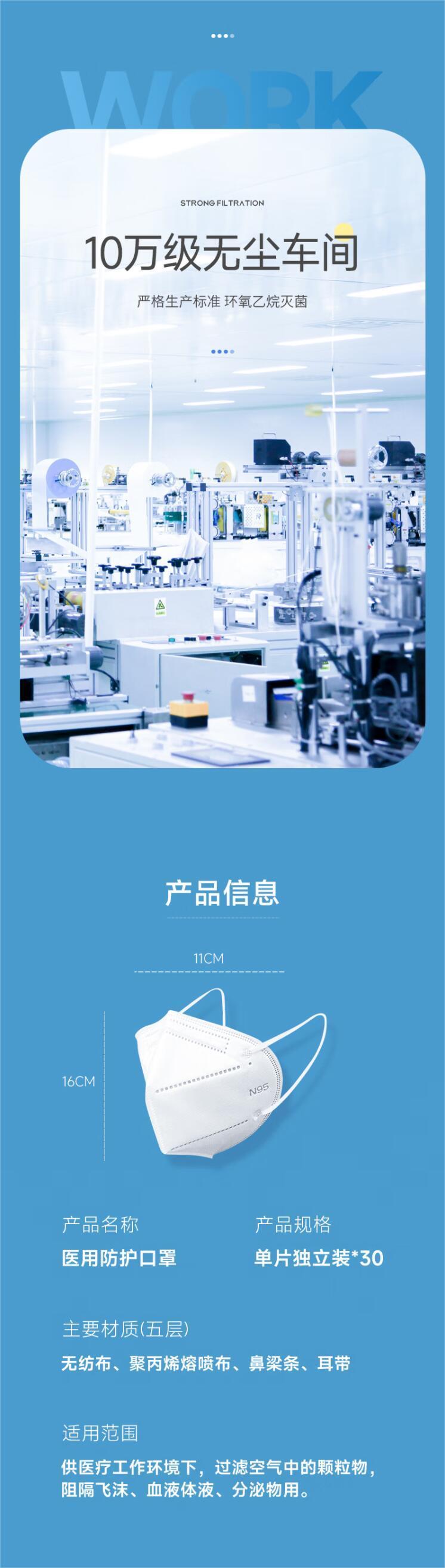 美仕康N95級(jí)白色一次性醫(yī)用防護(hù)口罩圖片圖片3