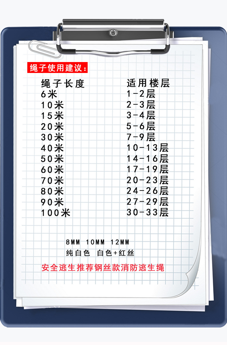 定和DH8020-20雙鉤12毫米鋼絲芯20米安全繩
