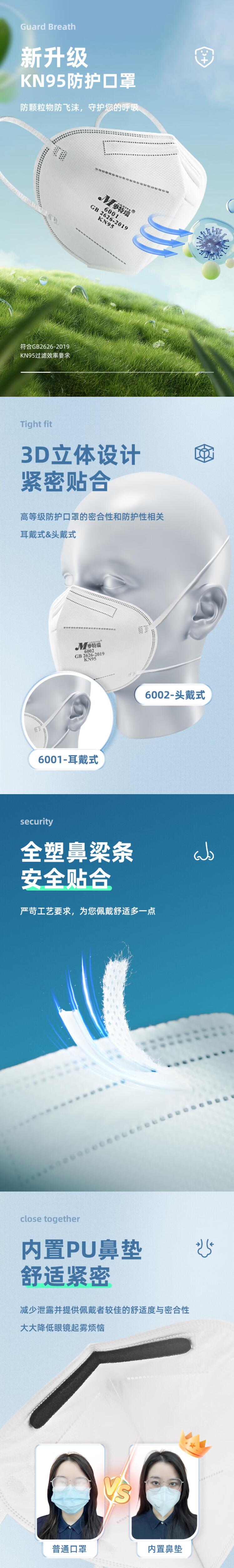麥特瑞6001 KN95白色耳帶式防塵口罩圖片1