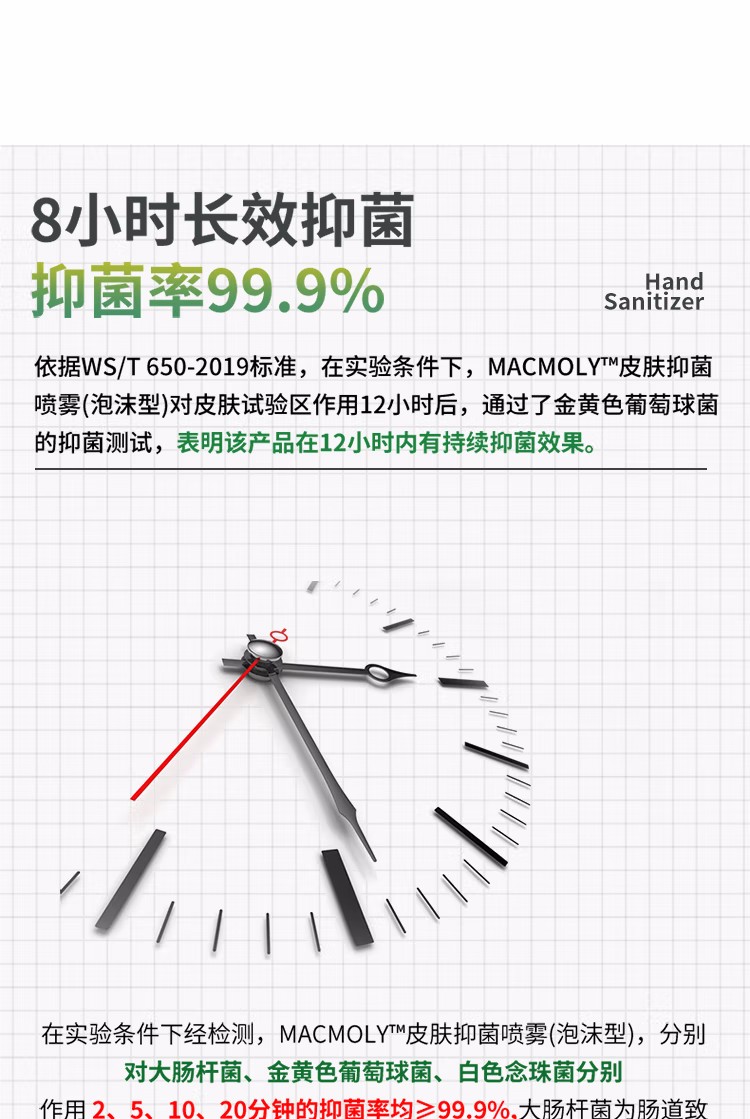 霍尼韋爾MACMOLY泡沫型小8皮膚抑菌噴霧圖6