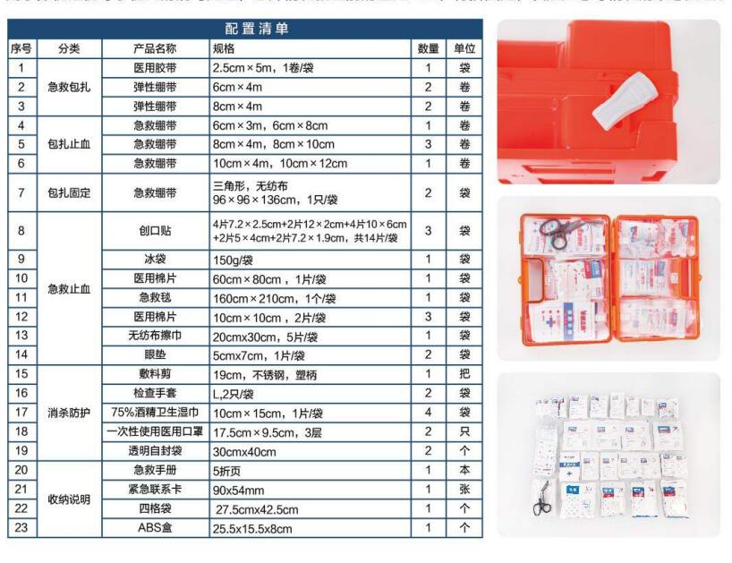 藍(lán)帆醫(yī)療CZ-A003公共交通急救箱圖片