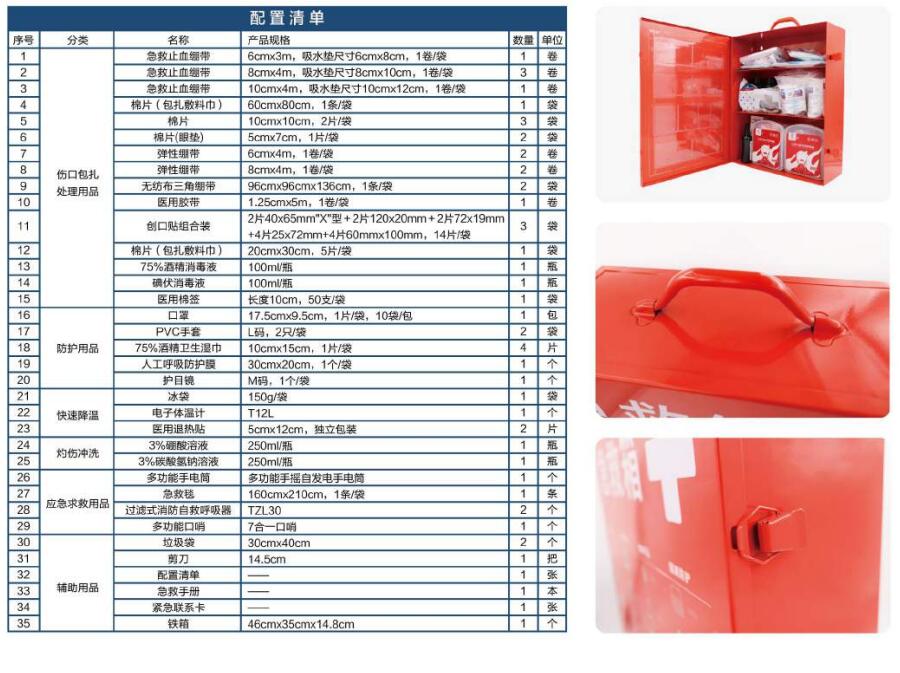 藍帆醫療BG-T001?；髽I急救箱圖片