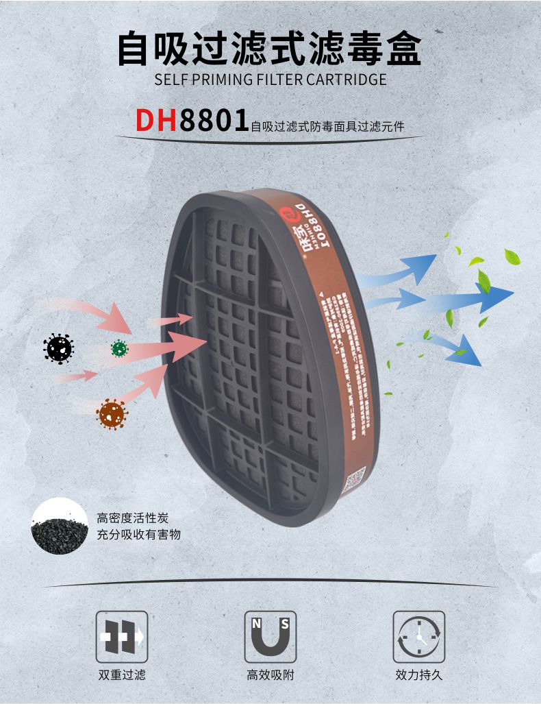 定和DH20152+8801橡膠雙濾盒全面罩防毒面具套裝6