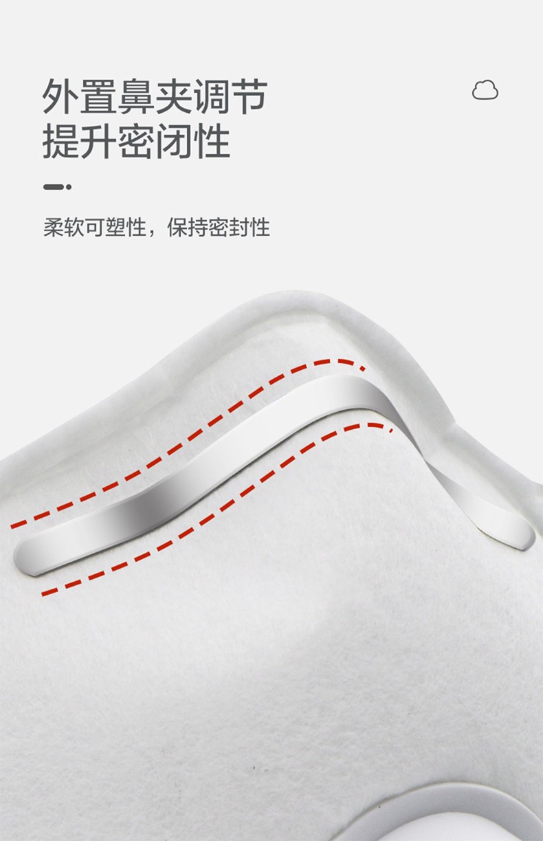 穩(wěn)健穩(wěn)邦4203WV帶閥KN95防塵口罩604-009188圖片7