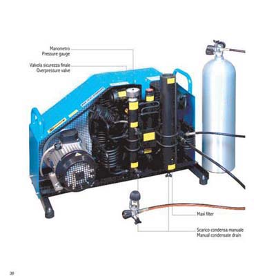 科爾奇MCH16/ET Standard空氣壓縮機(jī)265L充氣泵