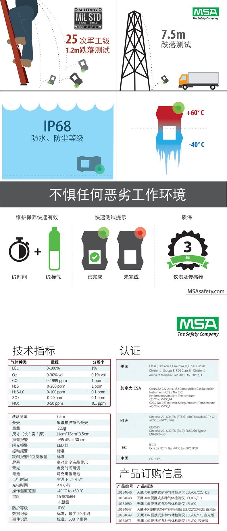 梅思安10238340天鷹4XR便攜式單一可燃氣體檢測儀LEL圖片2
