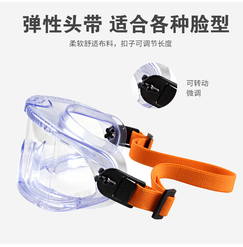 霍尼韋爾1006193防沖擊防霧護目鏡V-Maxx防護眼罩7