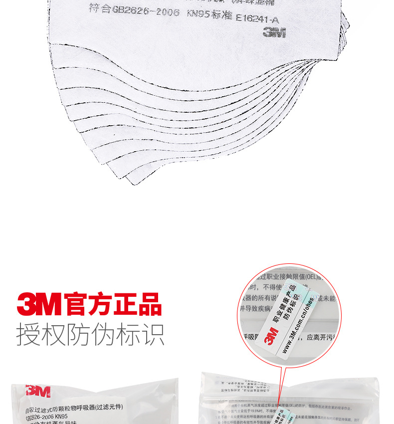 3M1744CN濾棉KN95有機(jī)蒸氣異味過濾棉圖片6