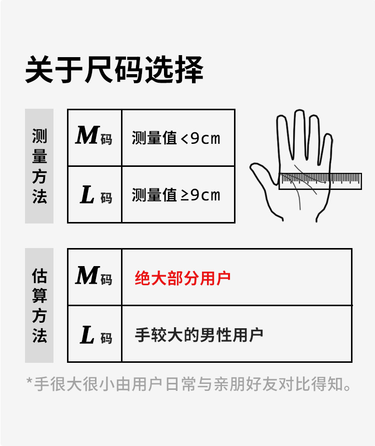 恒輝PM309防滑耐磨防靜電手套圖片7