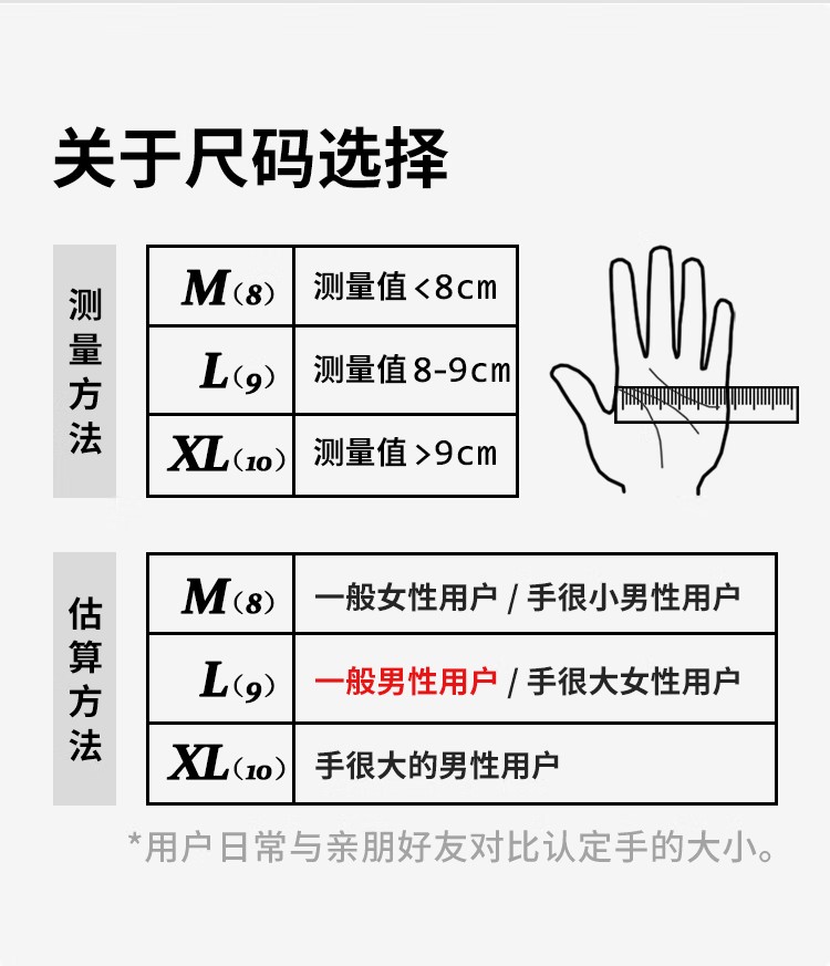 恒輝NX304丁腈磨砂透氣防滑勞保手套圖片6