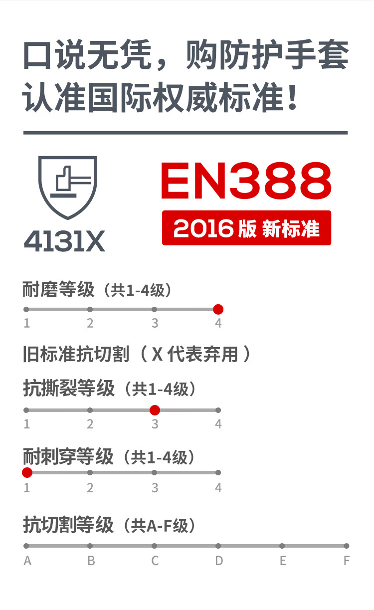 恒輝NY506防油防滑耐磨勞保手套圖片4