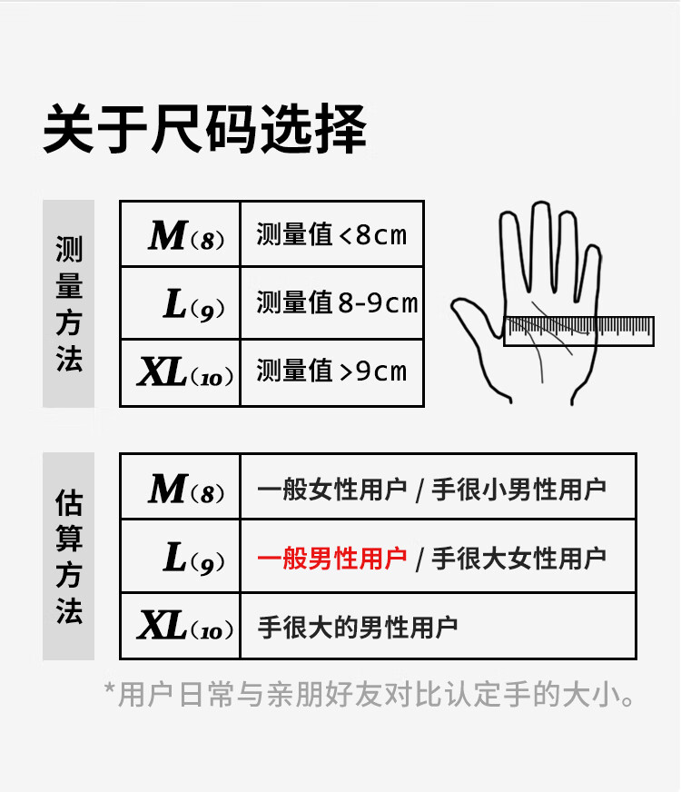 恒輝NY506防油防滑耐磨勞保手套圖片6
