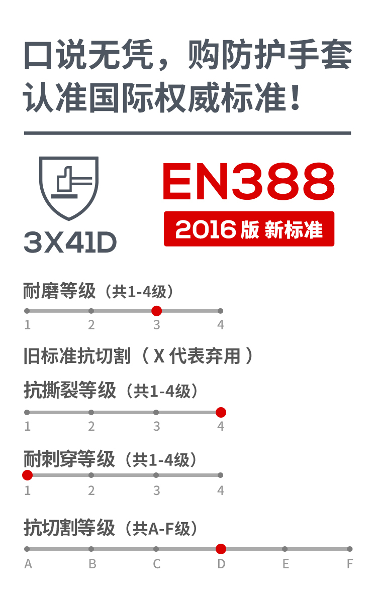 恒輝WE3248透氣舒適耐磨5級防割手套圖片4