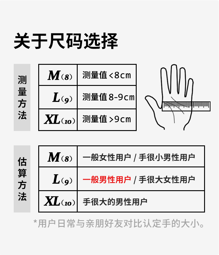恒輝LN352耐磨防滑5級防割手套圖片6