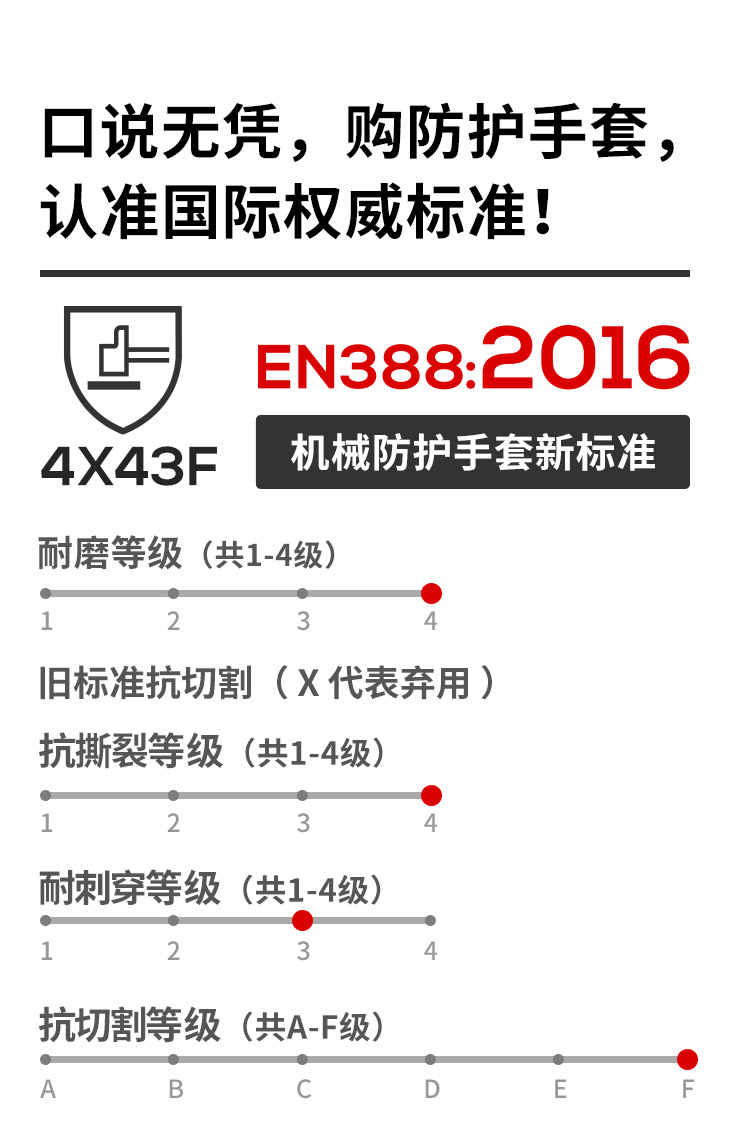 恒輝NXC3158防穿刺耐磨6級防割手套圖片3