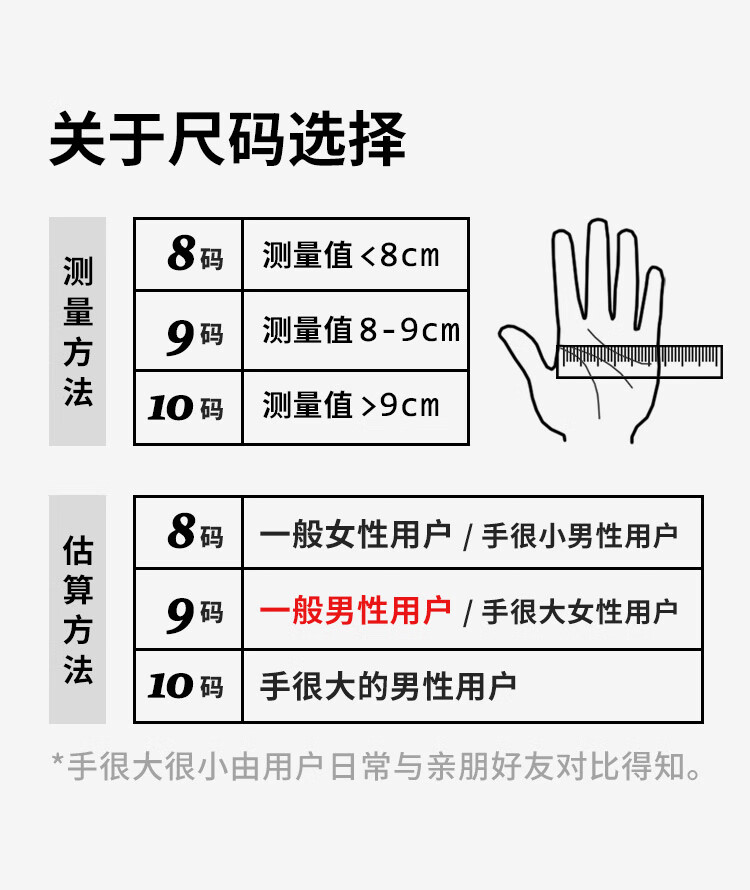 恒輝NXC3158防穿刺耐磨6級防割手套圖片12